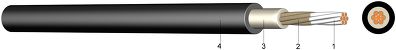 A07RN-F Rubber Sheathed Cable for Medium-Level Mechanical Stress